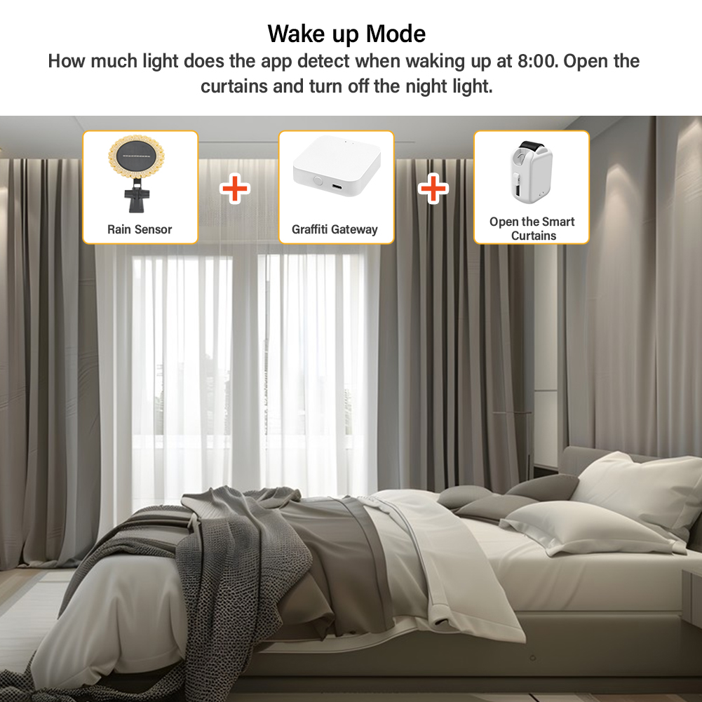 Tuya Zigbee-Capteur de lumière - Smart Garden Zigbee avis et prix