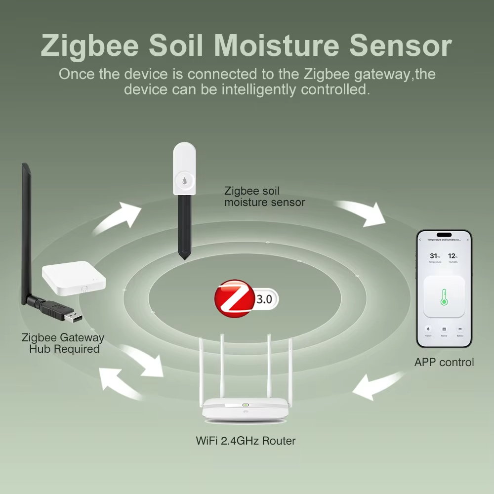 Capteur d'humidité du sol Zigb - Smart Garden Zigbee avis et prix