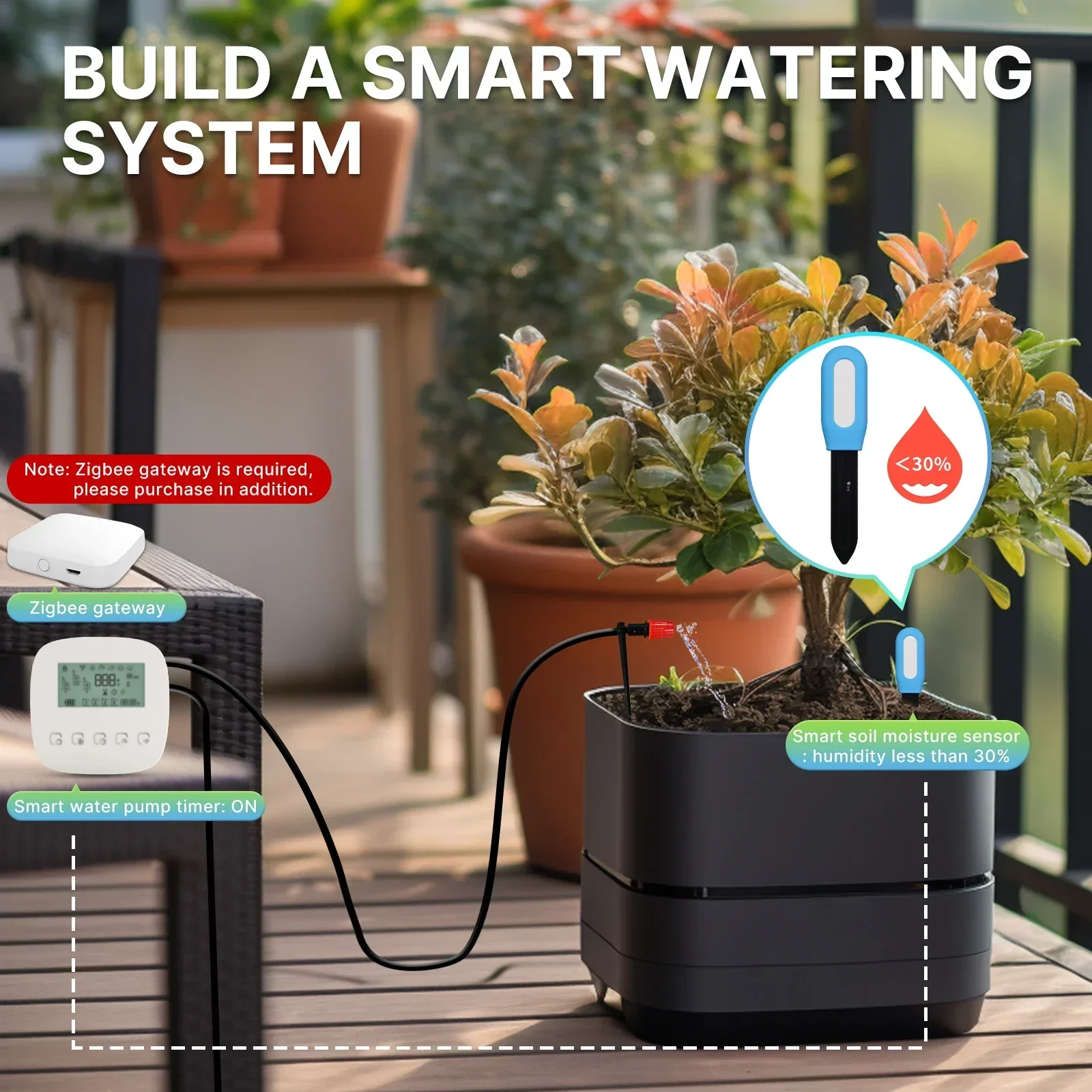 MOES – compteur intelligent de - Smart Garden Zigbee avis et prix