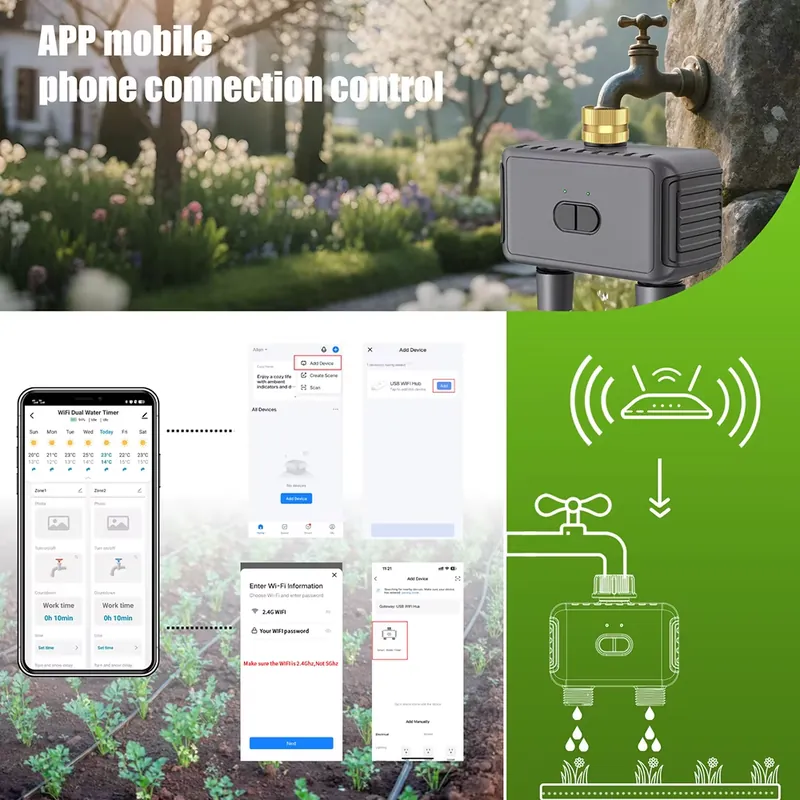 Programmateur d'arrosage intel - Smart Garden Irrigation avis et prix