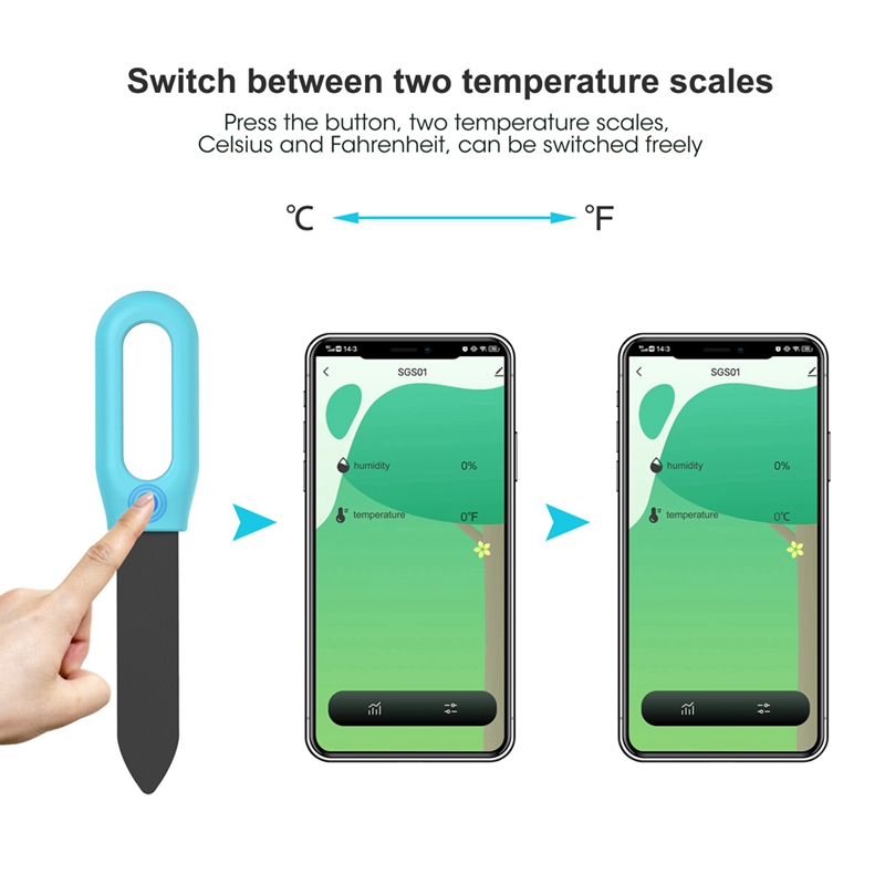 Testeur de sol intelligent Tuy - Soil Test Digital avis et prix