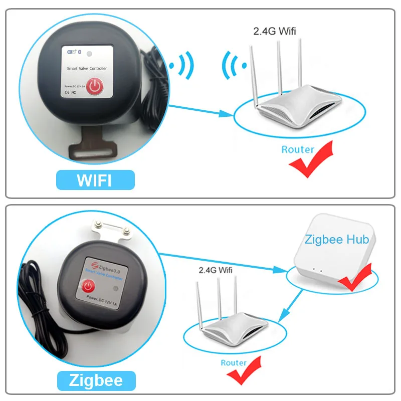 Vanne d'eau intelligente WiFi, - Smart Garden Zigbee avis et prix