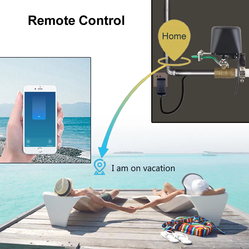 Vanne d'eau intelligente WiFi, - Smart Garden Zigbee avis et prix