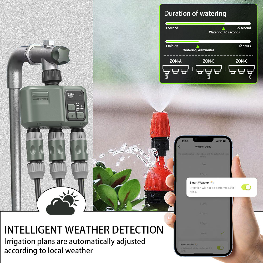 Minuteur d'arrosage Tuya Wifi+ - Smart Garden Irrigation avis et prix